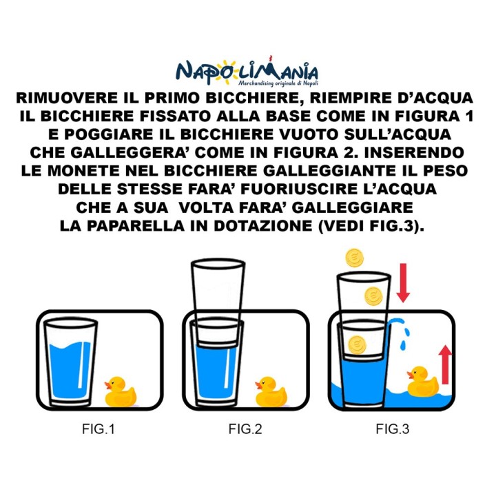 Gadget e souvenir napoletani, salvadanaio l'acqua è poca e la papera non galleggia